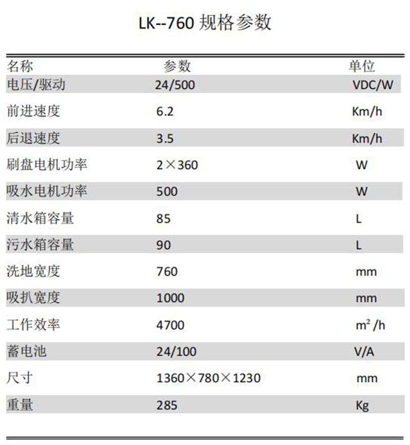 巨野縣順仁環(huán)?？萍加邢薰?/></p><p>以上是巨野縣順仁環(huán)?？萍加邢薰緃ttp://m.kevbotbeepboop.com/的小編為大家展示的有關(guān) 獵客760型洗地機(jī) 的知識(shí)，希望對(duì)大家有所幫助。</p><div   id=